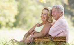 Импотенция после аденомы предстательной железы